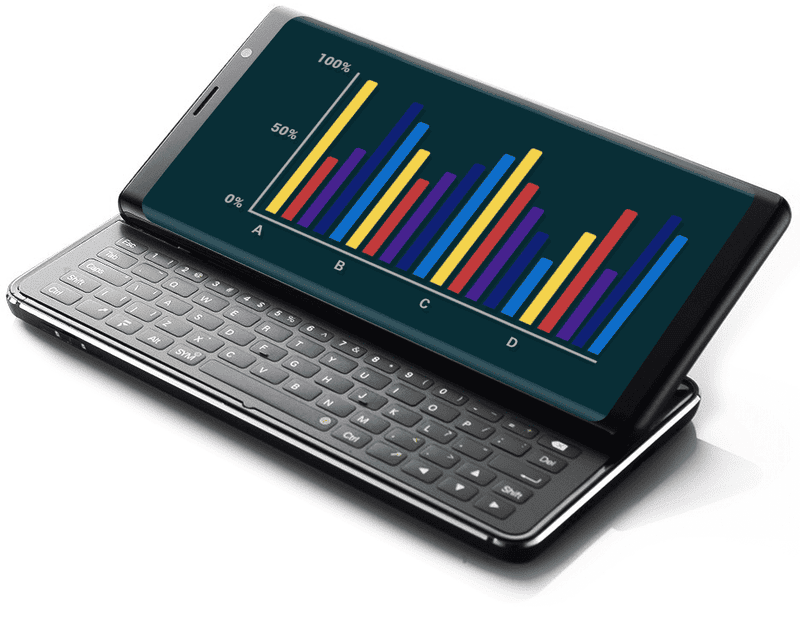 Illustration for article titled I may have found my next phone.
